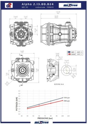 16 - High Pressure Plunger Pump UDOR PSd Series - AISI 316L - 5/8″ Hollow Shaft, NEMA 56C Flange