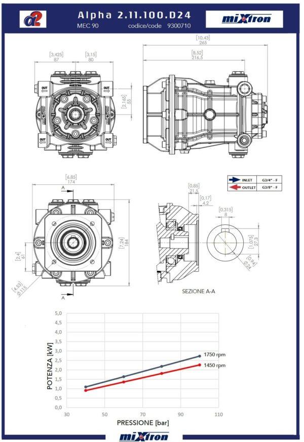 17 - High Pressure Plunger Pump UDOR PSd Series - AISI 316L - 5/8″ Hollow Shaft, NEMA 56C Flange