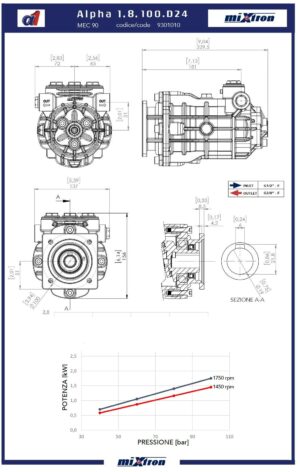 18 - High Pressure Plunger Pump UDOR PSd Series - AISI 316L - 5/8″ Hollow Shaft, NEMA 56C Flange