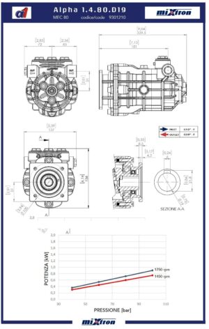 19 - High Pressure Plunger Pump UDOR PSd Series - AISI 316L - 5/8″ Hollow Shaft, NEMA 56C Flange