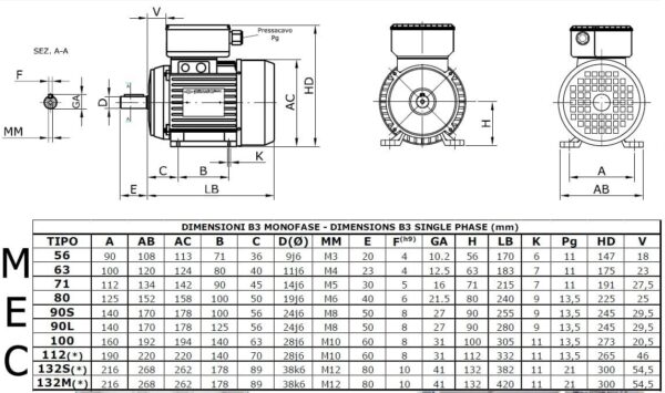 219 - Single and Three Phase(s) Electric Motor 0.75 kW, 1.1 kW, 1.5 kW, 2.2 kW