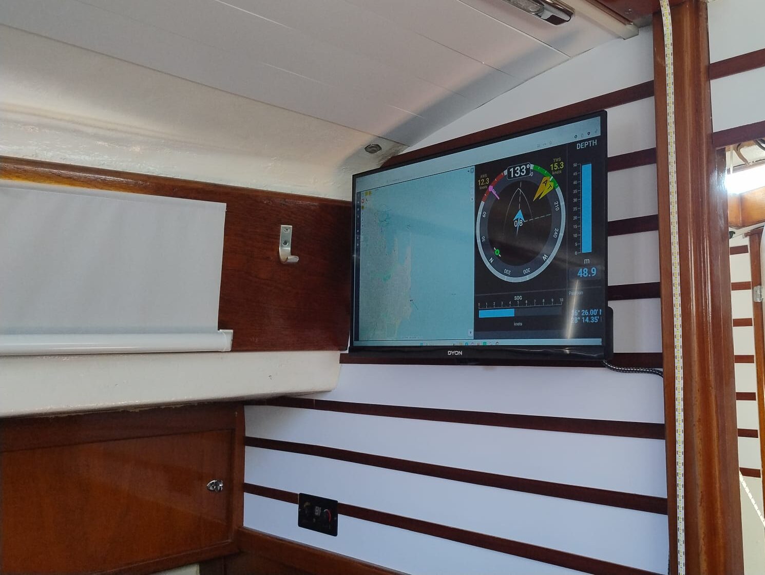 BOS on TV Display