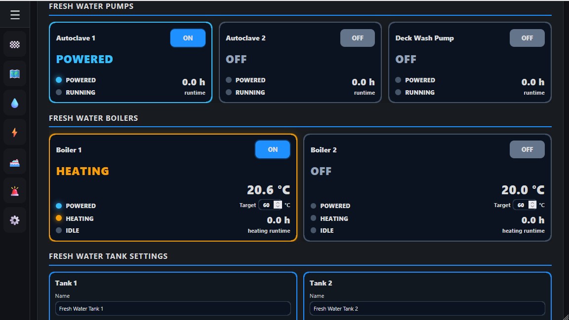 Boat Operating System - 3