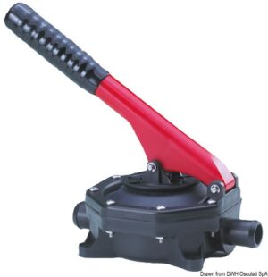 Hand pump, fixed lever