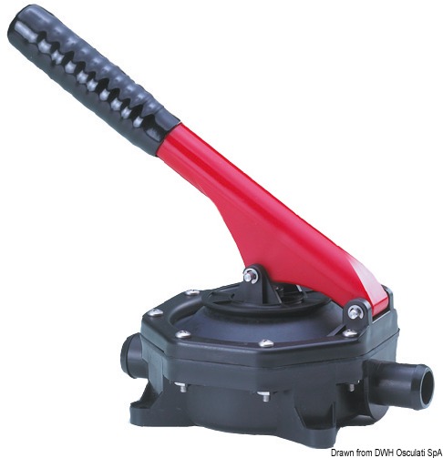 Hand pump, fixed lever 1 Hand pump, fixed lever