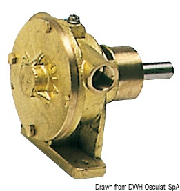 Nauco PM 34 pump 3/4"