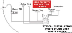 WHALE Gulper pump 320 12V - Image 3