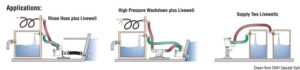 Alternative view of ATTWOOD MK2 in-line pump 12V 38 l/min