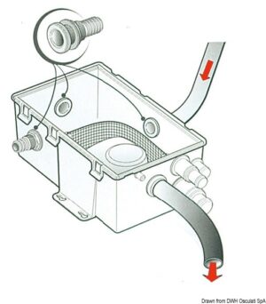 Alternative view of Waste water tank with Attwood pump 24 V 41 l/min