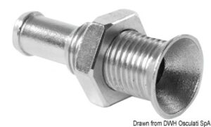Mini skin fitting AISI 316 flush mount 1/4"