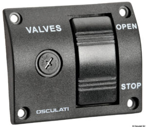 Remote control panel for valves