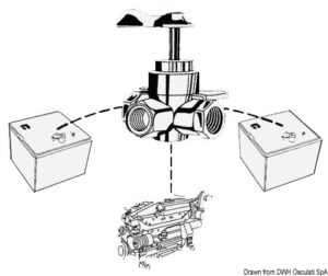 Alternative view of 3-way fuel valve 1/4"