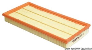 Panel air filter VOLVO 876185