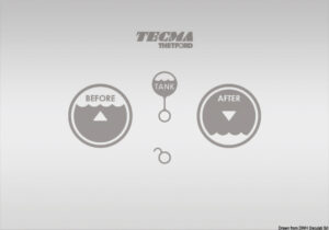 SFT touch control panel for TECMA electric toilets