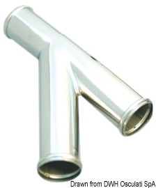 Y joint for toilet draining