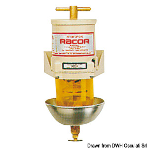 RACOR filters